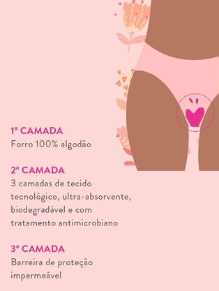 Calcinha Absorvente Boyshort - Fluxo Intenso Flow Preto